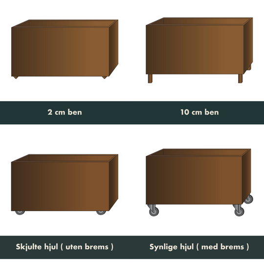 Spesialmål: Plantekasse med bunn
